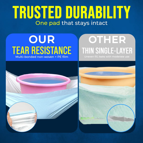 Super Absorbent Disposable Bed Pads 30"x36" (50 Count) – Leakproof Underpads for Adults, Incontinence, Baby Changing & Puppy Pee Pads – Quick Dry, Waterproof, Dog Training & Bed Protection