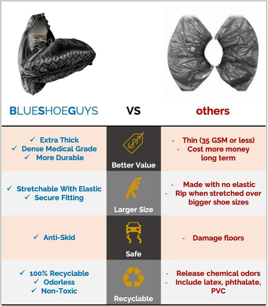 Black disposable shoe covers features