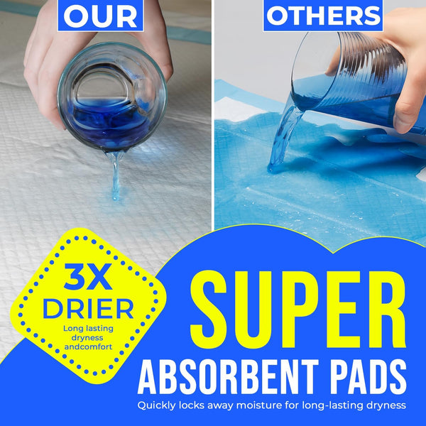 Super Absorbent Disposable Bed Pads 30"x36" (50 Count) – Leakproof Underpads for Adults, Incontinence, Baby Changing & Puppy Pee Pads – Quick Dry, Waterproof, Dog Training & Bed Protection